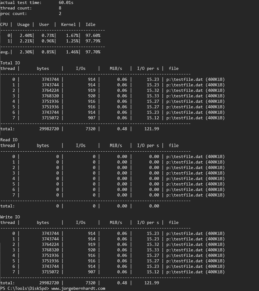 Azure Premium Disks Performance 