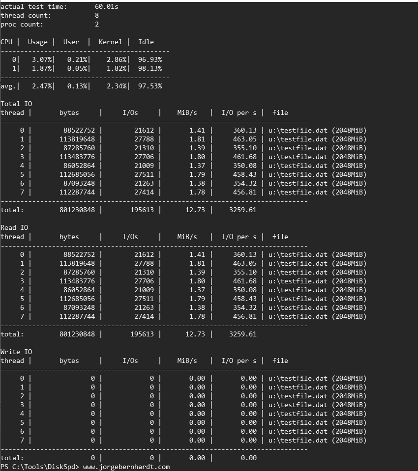 Azure Ultra disk performance