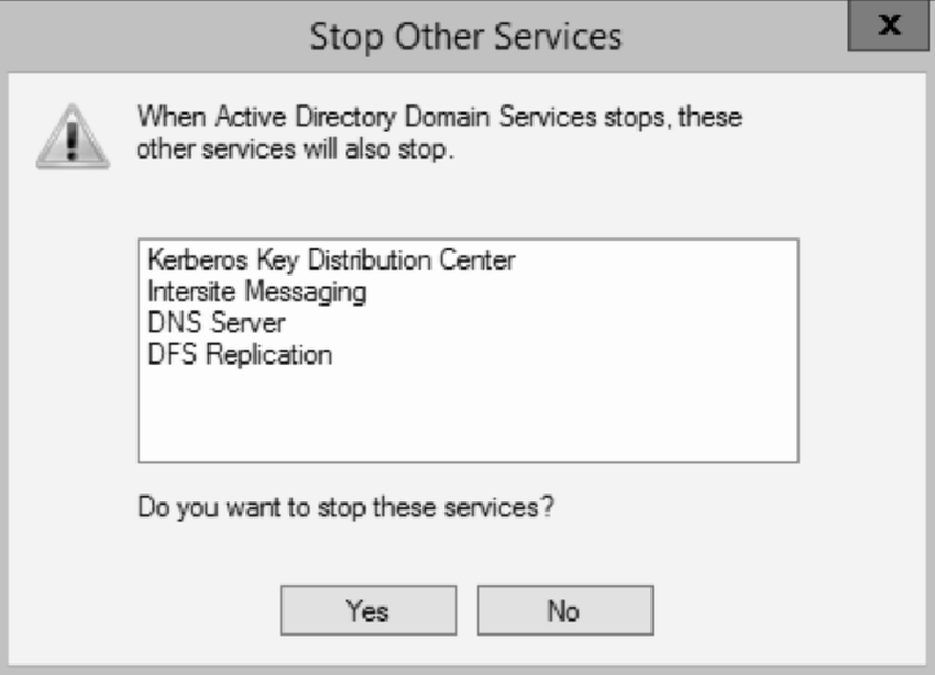 Active Directory Domain Services