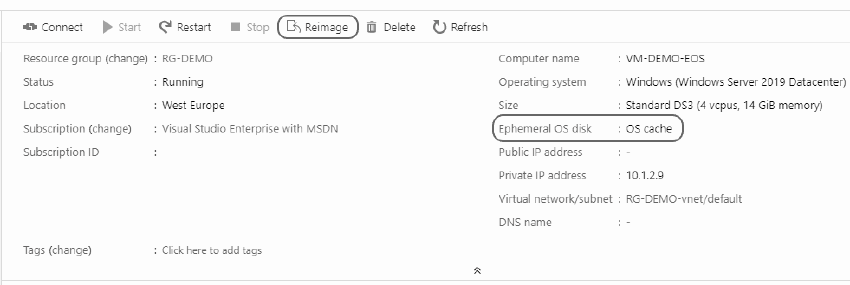 Azure Ephemeral OS Disks