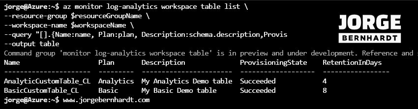 log analytics table
