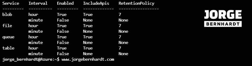 Storage Analytics metrics