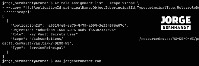 How to use a VM system-assigned managed identity to access Azure Key ...